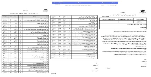 استعلام انتخاب پیمانکار برای اجرای طرح های نجما دهاقان 