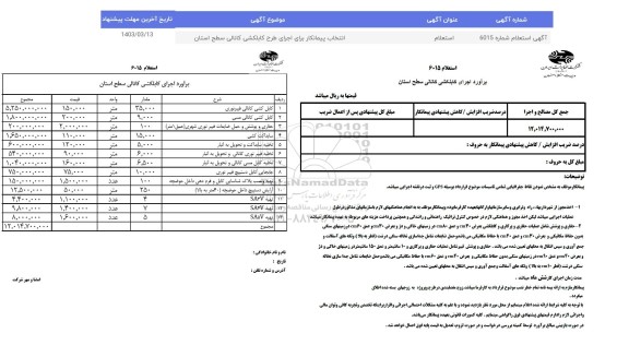 استعلام انتخاب پیمانکار برای اجرای طرح کابلکشی کانالی سطح استان