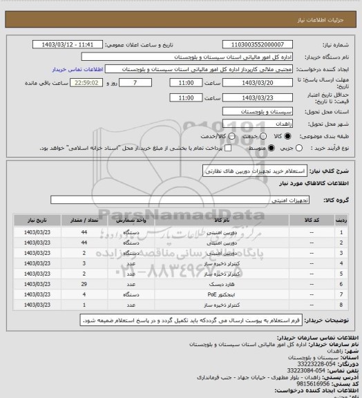 استعلام استعلام خرید تجهیزات دوربین های نظارتی