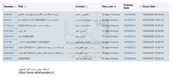 استعلام خرید 4 دستگاه ترمز الکتروهیدرولیکی ترمز کفشکی ....