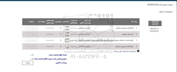 مزایده فروش انواع شیشه ضایعاتی خودرویی و ساختمانی...