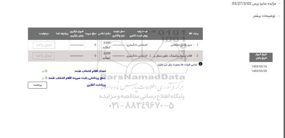 مزایده فروش سیم بکسل ضایعاتی....