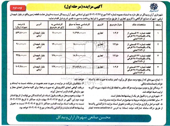  مزایده فروش هشت قطعه زمین با کاربری تجاری مرحله اول نوبت دوم 