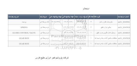 استعلام پرمیت و ...