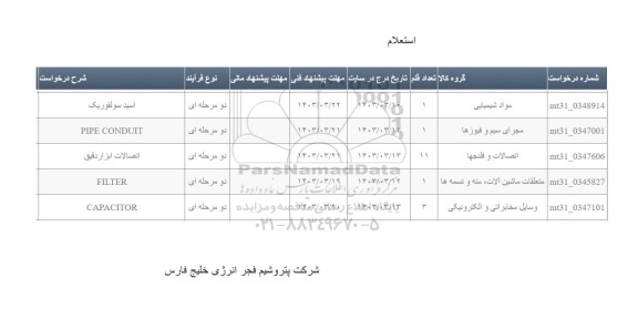 استعلام اسید سولفوریک ....