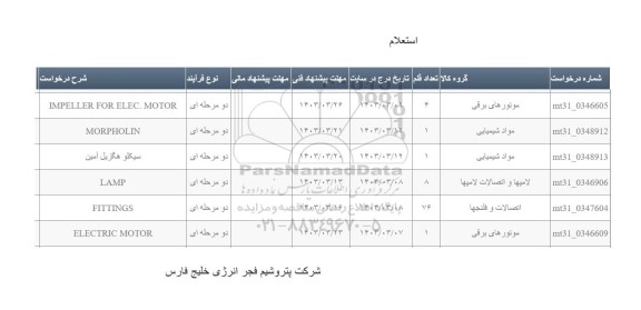 استعلام FITTINGS...