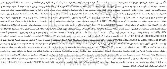 آگهی مزایده ششدانگ عرصه واعیان یکواحد دامداری تحت پلاک ثبتی 119فرعی از 244اصلی ، به مساحت 4521مترمربع