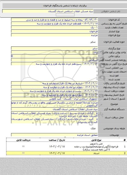 مزایده, مزایده تعداد۲۵ قطعه از اراضی باکاربری مسکونی واقع در روستای گدم آباد از توابع گنبدکاووس