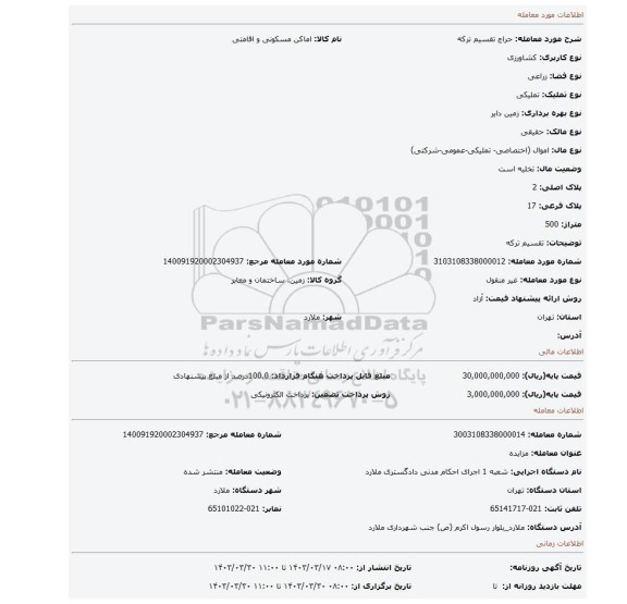 تقسیم ترکه