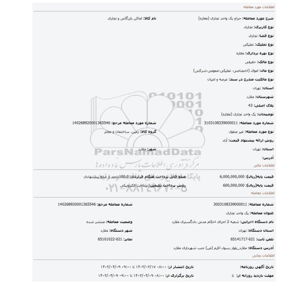 یک واحد تجاری (مغازه)