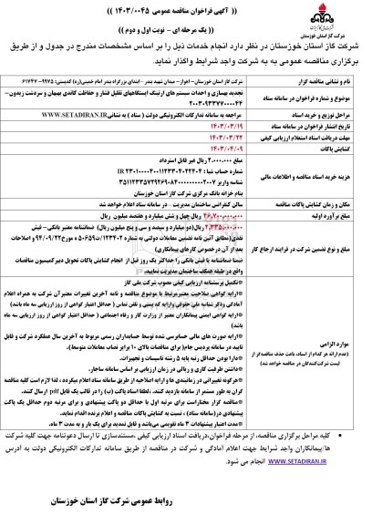 تجدید مناقصه بهسازی و احداث سیست های ارتینگ ایستگاه های تقلیل فشار ....