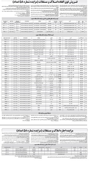 مزایده فروش املاک و مستغلات