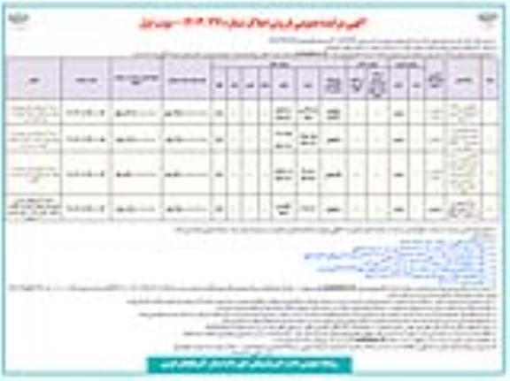 مزایده فروش مکل با کاربری مسکونی،آپارتمانی و مسکونی تجاری