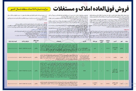 مزایده فروش تعدادی از املاک 