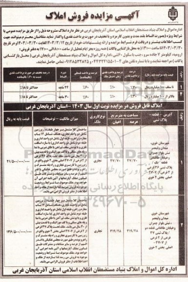 مزایده فروش املاک با کاربری تجاری