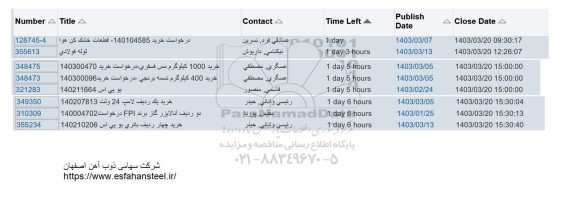 استعلام قطعات خشک کن هوا...