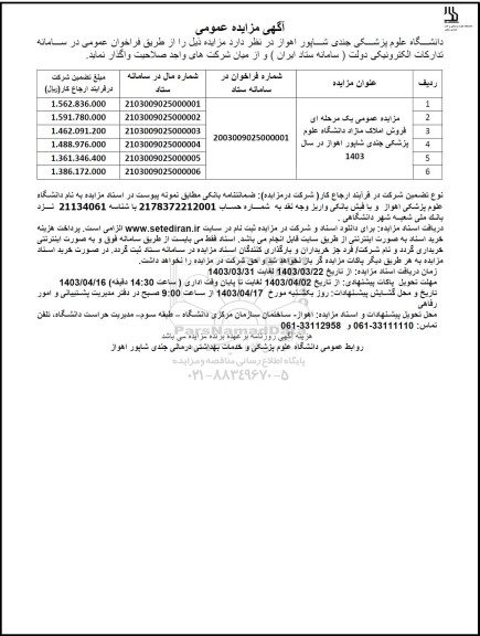  مزایده عمومی یک مرحله ای فروش املاک مازاد 