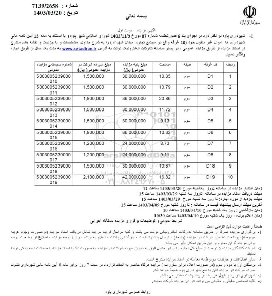 مزایده  10 غرفه واقع در مجتمع تجاری میدان شهداء