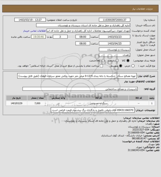 استعلام تهیه مصالح سنگی شکسته با دانه بندی 12/5-0 میلی متر جهت روکش محور سراوان-کوهک
(طبق فایل پیوست)