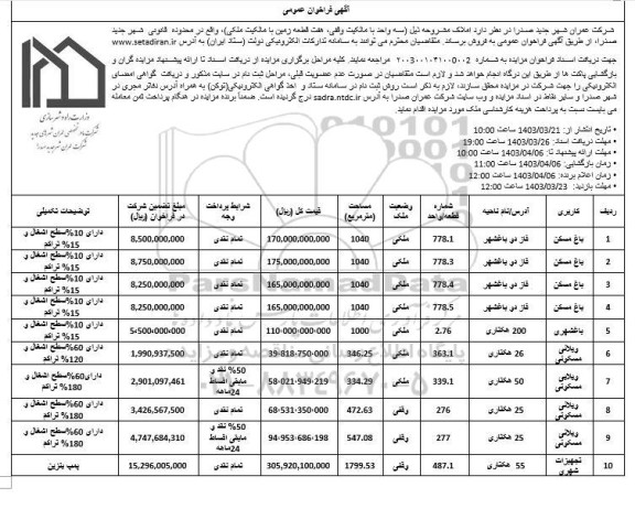 مزایده فروش املاک با کاربری باغ مسکن، باغشهری، ویلایی مسکونی، تجهیزات شهری