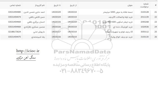 استعلام تسمه نقاله به عرض 1000 میلیمتر ..