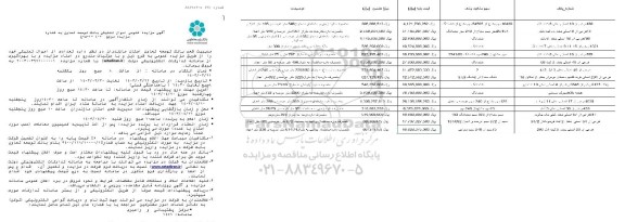 مزایده عمومی اموال تملیکی