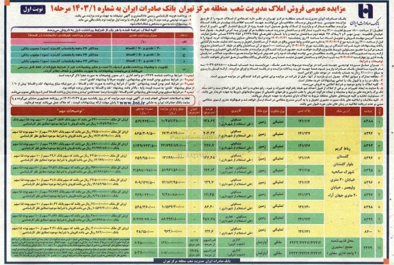 مزایده عمومی فروش املاک