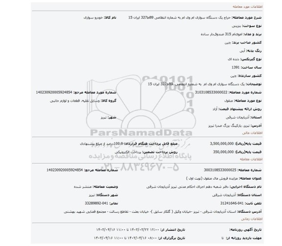 یک دستگاه سواری ام وی ام  به شماره انتظامی  89ط327 ایران 15