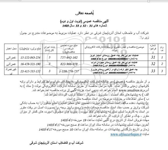 مناقصه عملیات اجرایی حفر چاه عمیق ...