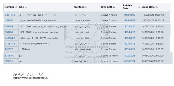 استعلام واشر اسپیرال...