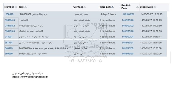 استعلام خرید وسایل ورزشی ...