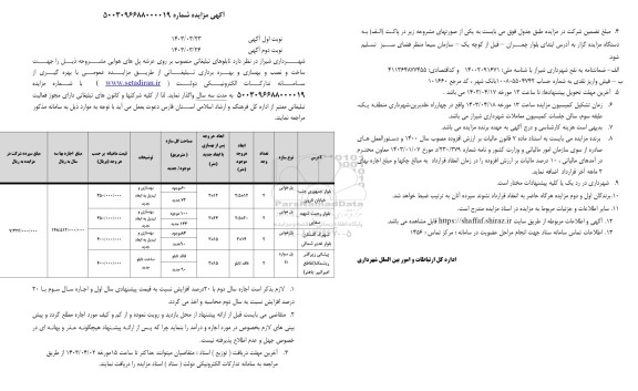 مزایده تابلوهای تبلیغاتی منصوب بر روی عرشه پل 