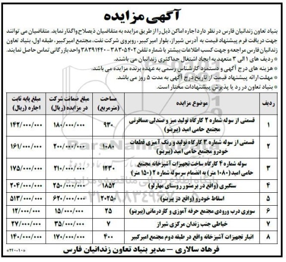 مزایده اجاره اماکن