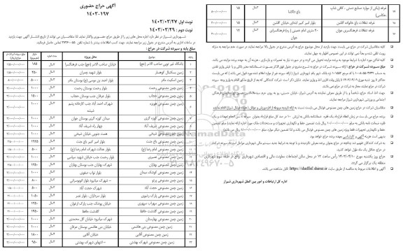 مزایده اجاره محل ...