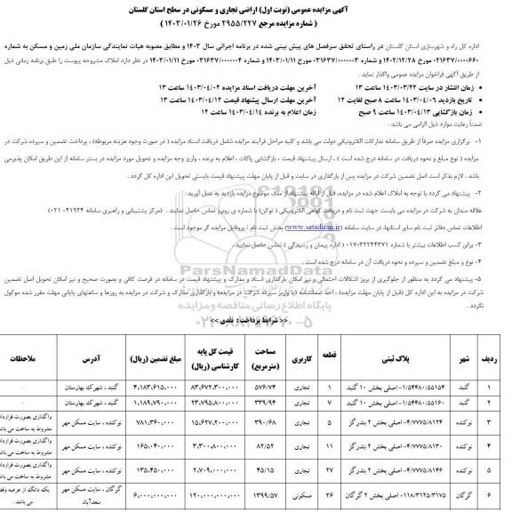 مزایده واگذاری اراضی تجاری و مسکونی