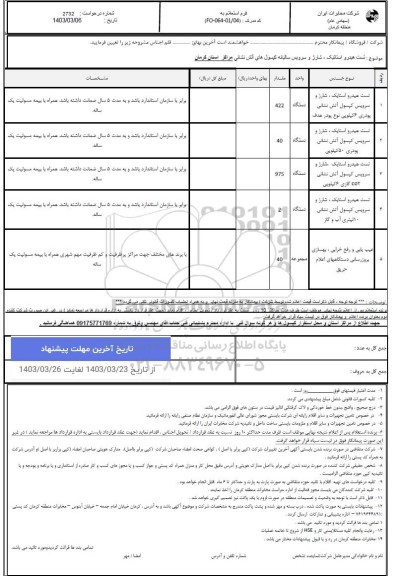 استعلام تست هیدرواستاتیک، شارژ و سرویس کپسول آتش نشانی و...