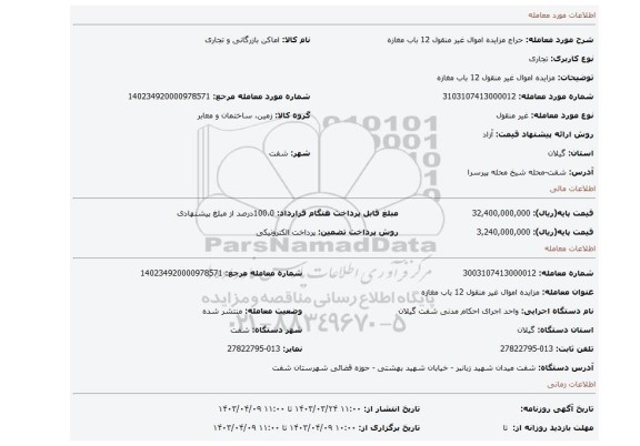 مزایده اموال غیر منقول 12 باب مغازه