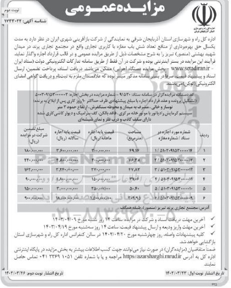 مزایده واگذاری 6 باب مغازه با کاربری تجاری 