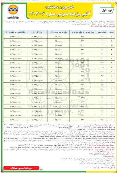 مزایده فروش 20 قطعه زمین با کاربری خدمات - کارگاهی 