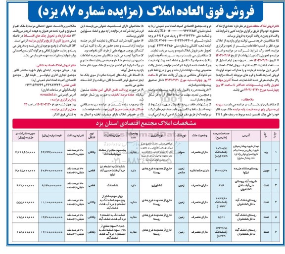 مزایده فروش املاک