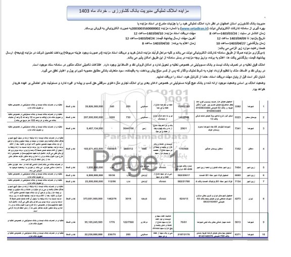 مزایده فروش املاک تملیکی و یک خودرو