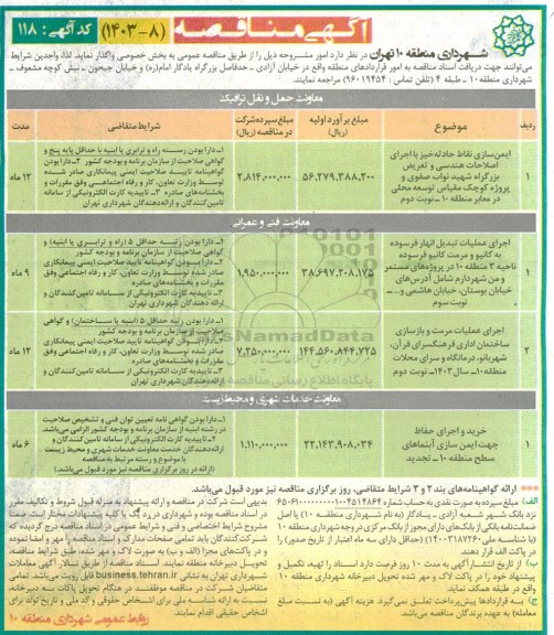 مناقصه ایمن سازی نقاط حادثه خیز با اجرای اصلاحات هندسی و تعریض ... 