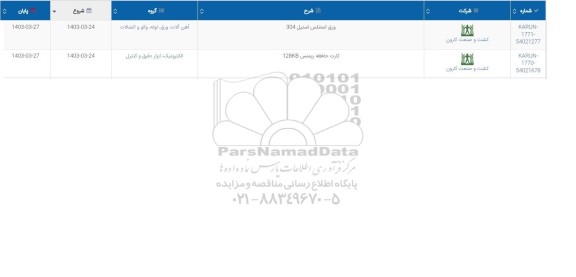 استعلام ورق استنلس استیل 304 ...