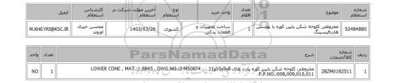 استعلام، مخروطی کلوخه شکن پایین کوره با پوشش هاردفیسینگ