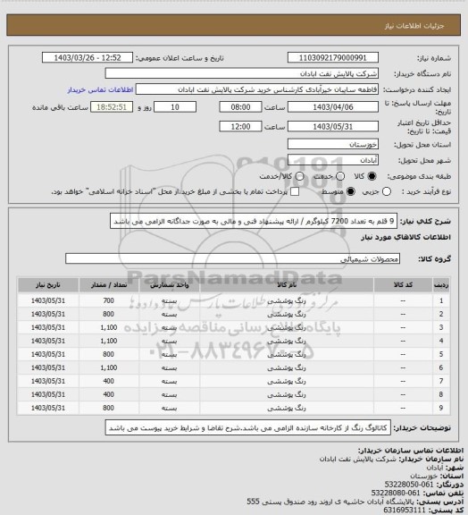 استعلام 9 قلم به تعداد 7200 کیلوگرم / ارائه پیشنهاد فنی و مالی به صورت جداگانه الزامی می باشد