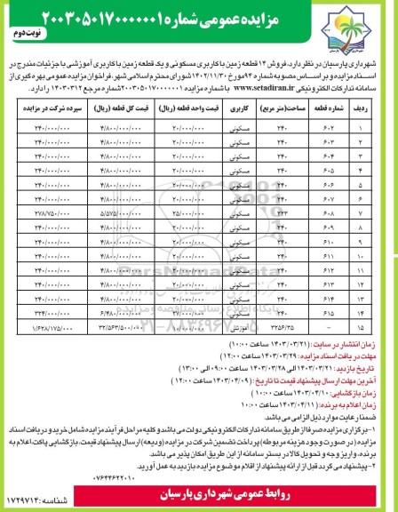 مزایده فروش 14 قطعه زمین با کاربری مسکونی و یک قطعه زمین با کاربری آموزشی  نوبت دوم 