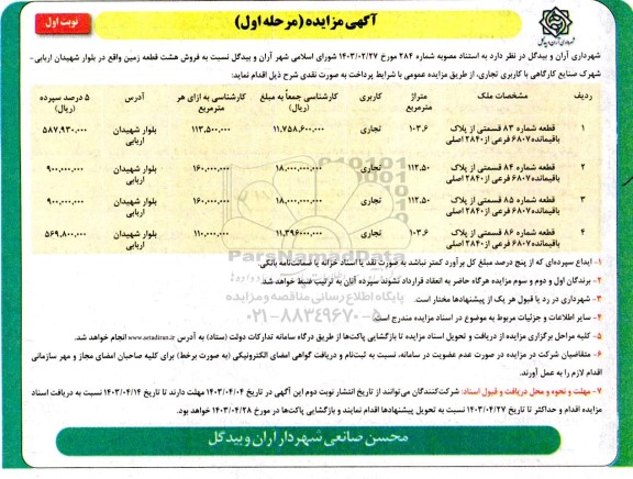  مزایده فروش هشت قطعه زمین با کاربری تجاری 