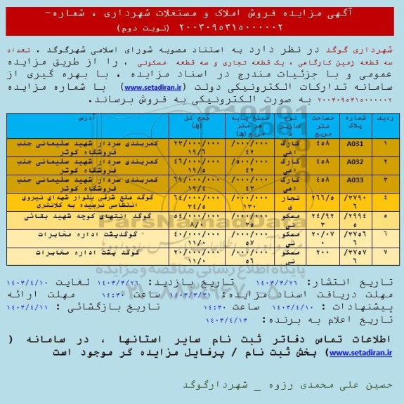 مزایده فروش تعداد سه قطعه زمین کارگاهی، یک قطعه تجاری و سه قطعه مسکونی- نوبت دوم