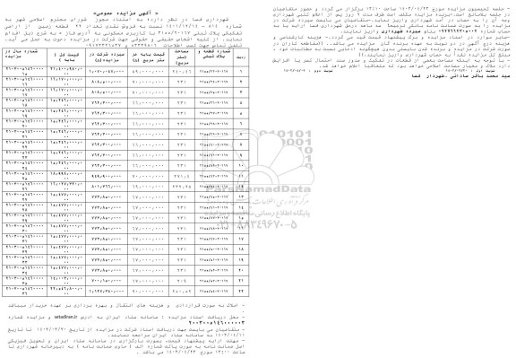 مزایده فروش نقدی تعداد 22 قطعه زمین از اراضی تفکیکی پلاک ثبتی 3155/20167 با کاربری مسکونی