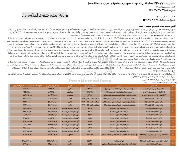 مزایده فروش املاک تحت مالکیت